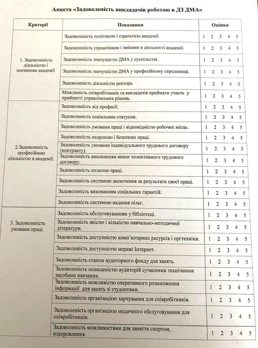 В здании приемной комиссии Днепропетровской медакадемии разместился детский магазин 6