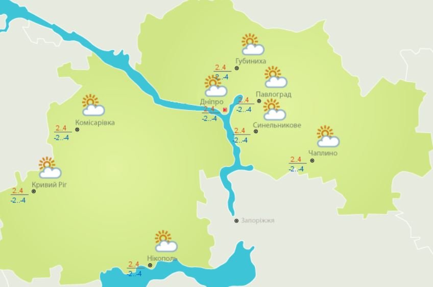 Данные гидрометцентра