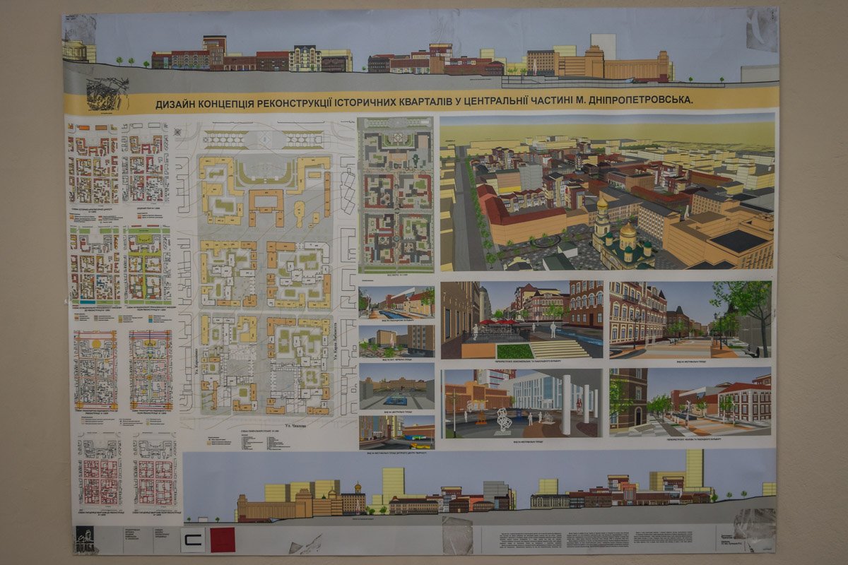 Концепция реконструкции исторических кварталов Концепция реконструкции исторических кварталов