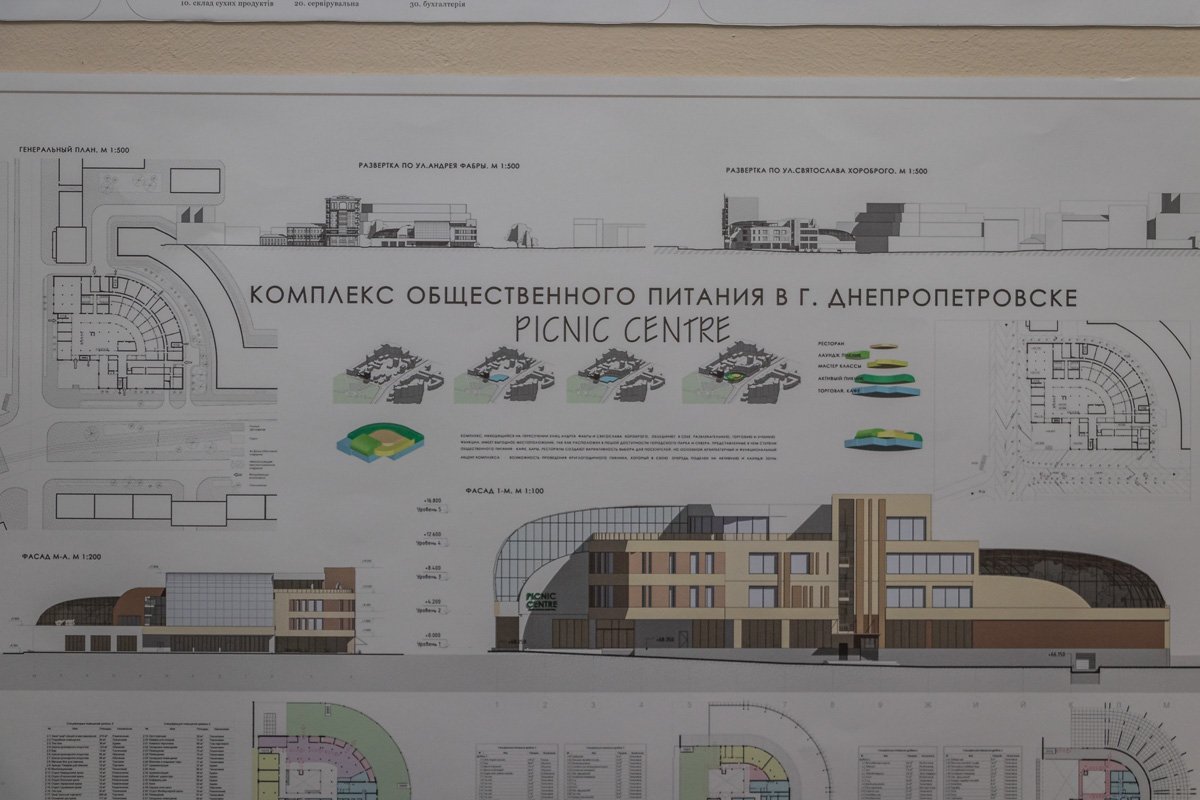 Комплекс общественного питания Комплекс общественного питания