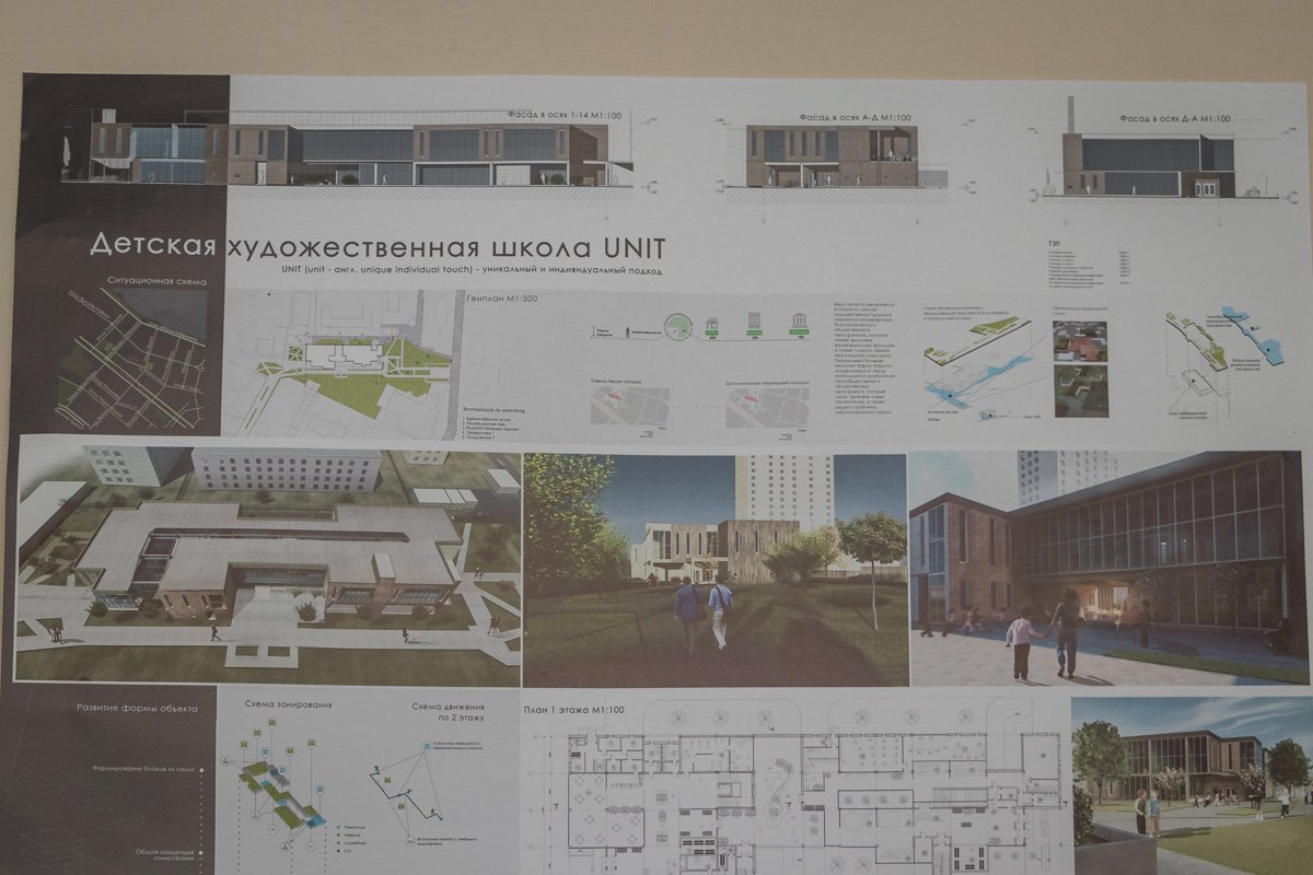 Детская художественная школа Детская художественная школа