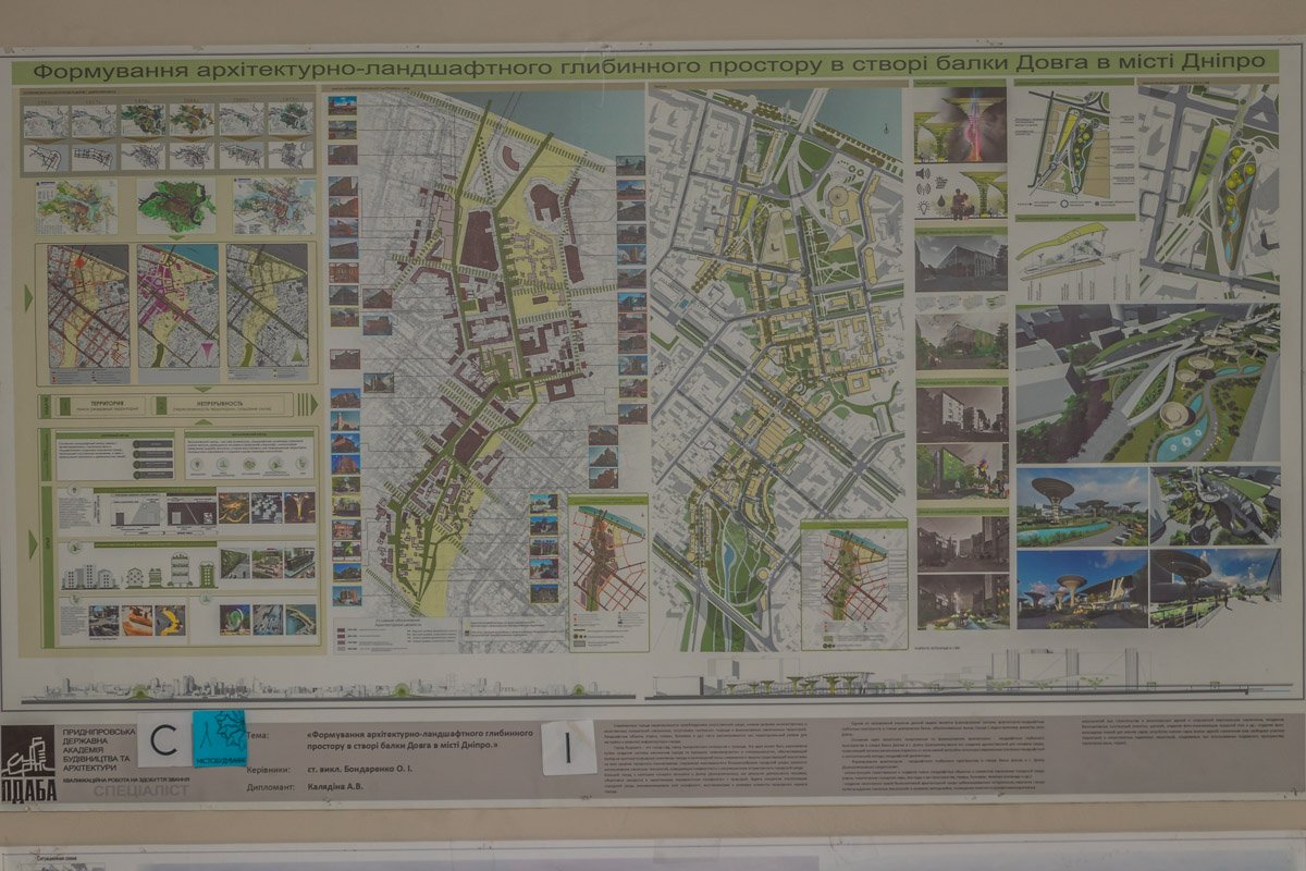 Формирование архитектурно-ландшафтного пространства в Долгой балке Формирование архитектурно-ландшафтного пространства в Долгой балке