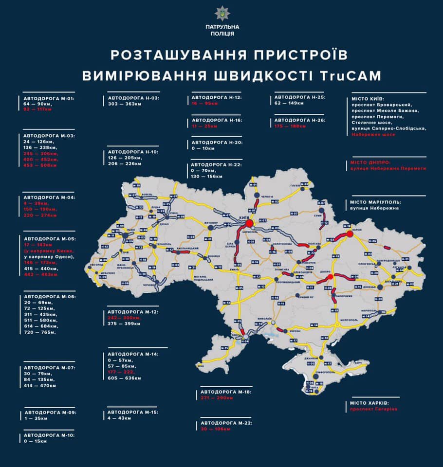 Карта размещения приборов Карта размещения приборов
