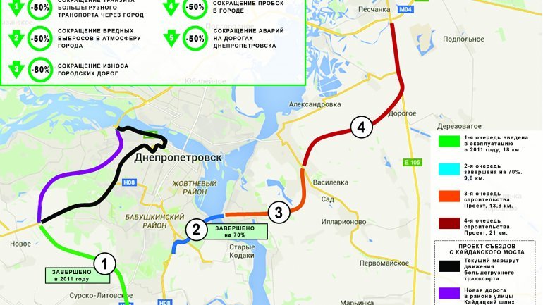 Амбициозный план