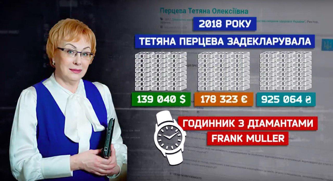 Как суд продлил ректорский бизнес в Днепропетровской медакадемии 5