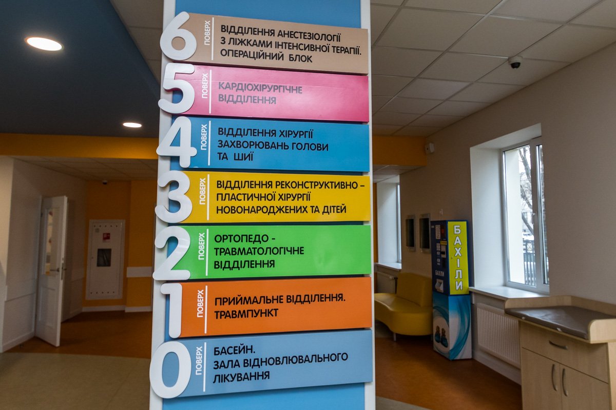 Полная комплектация Полная комплектация