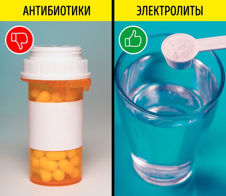 Лечитесь правильно Лечитесь правильно