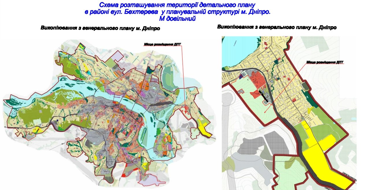 Схема расположения будущей СЭС