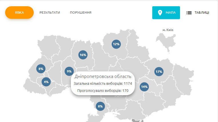 Сервис ГромЦВК фиксирует явку в 14 % Сервис ГромЦВК фиксирует явку в 14 %