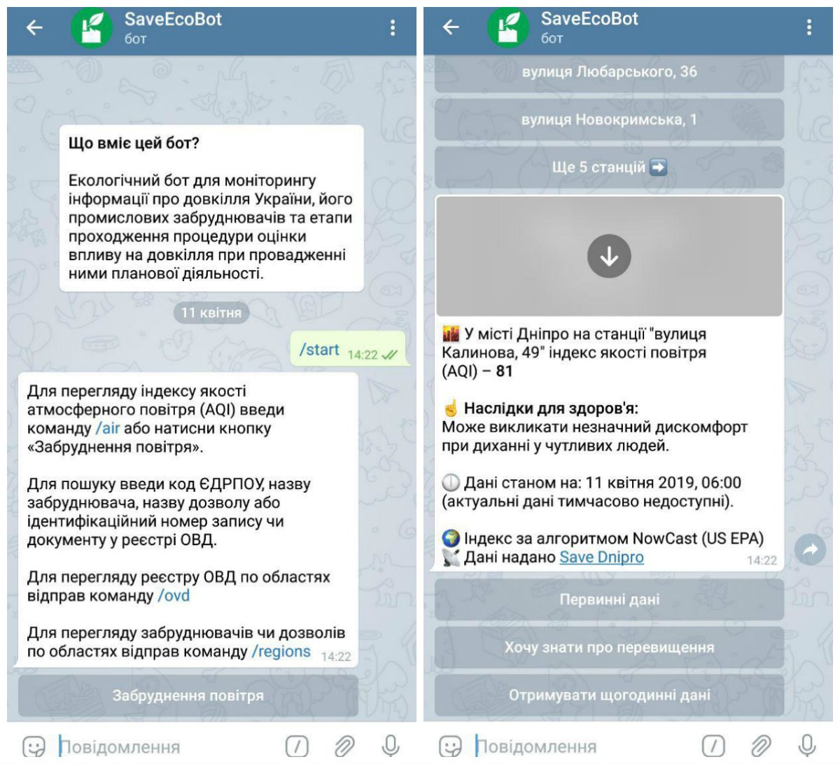 ТОП Telegram-ботов, которые будут полезны жителям Днепра 4