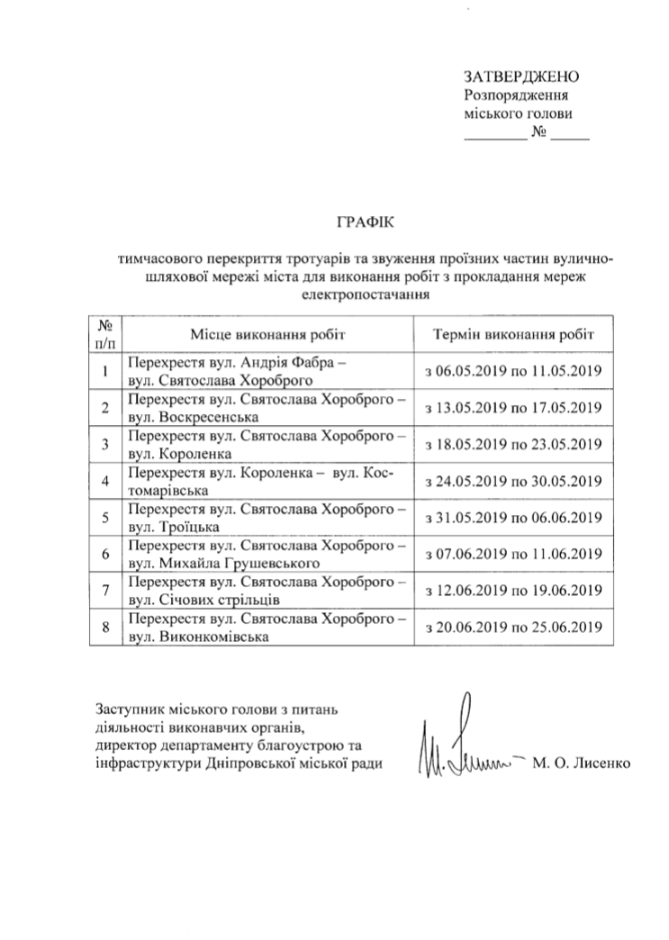 Ремонтные работы планируют проводить с мая по июнь 2019 года Ремонтные работы планируют проводить с мая по июнь 2019 года