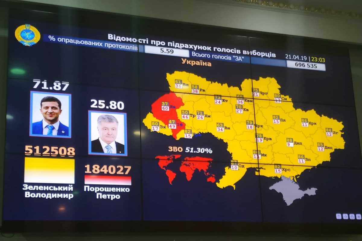 Результаты второго тура выборов Президента: официальные данные ЦИК 6