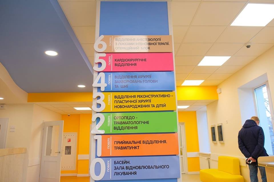 Все необходимое для лечения и реабилитации Все необходимое для лечения и реабилитации