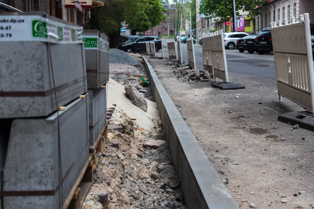 Проход затруднен