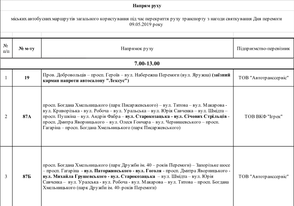В Днепре 9 мая перекроют улицы: как будет ходить общественный транспорт 1