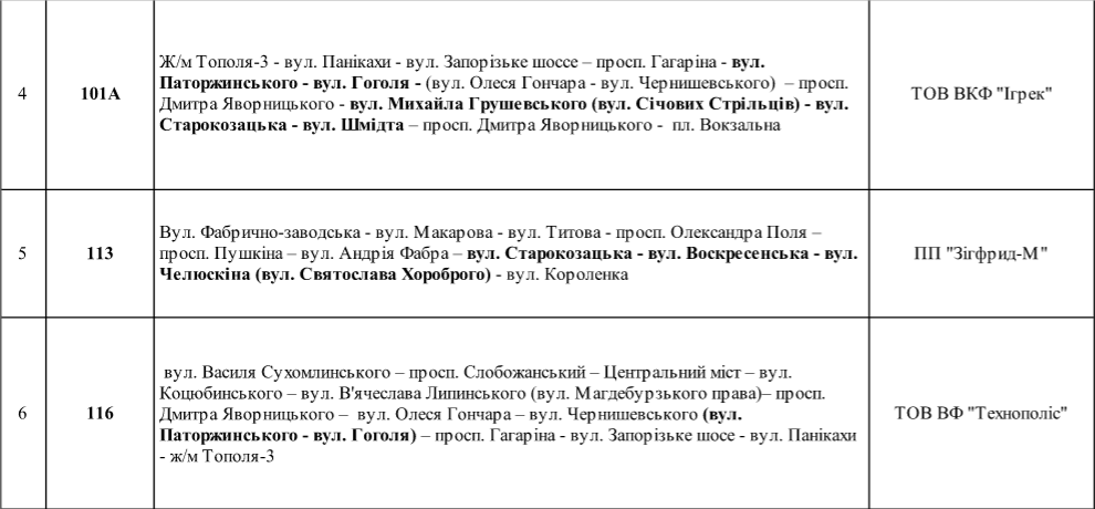 В Днепре 9 мая перекроют улицы: как будет ходить общественный транспорт 2