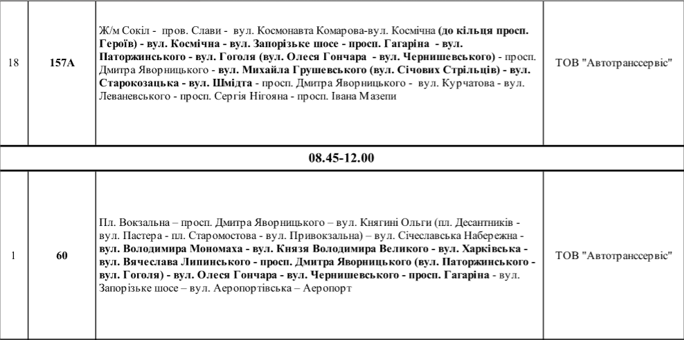 В Днепре 9 мая перекроют улицы: как будет ходить общественный транспорт 7