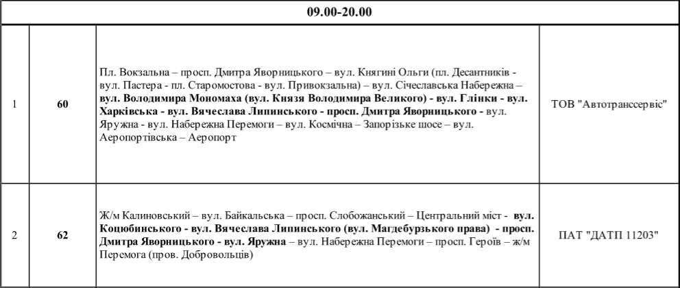 В Днепре 9 мая перекроют улицы: как будет ходить общественный транспорт 9