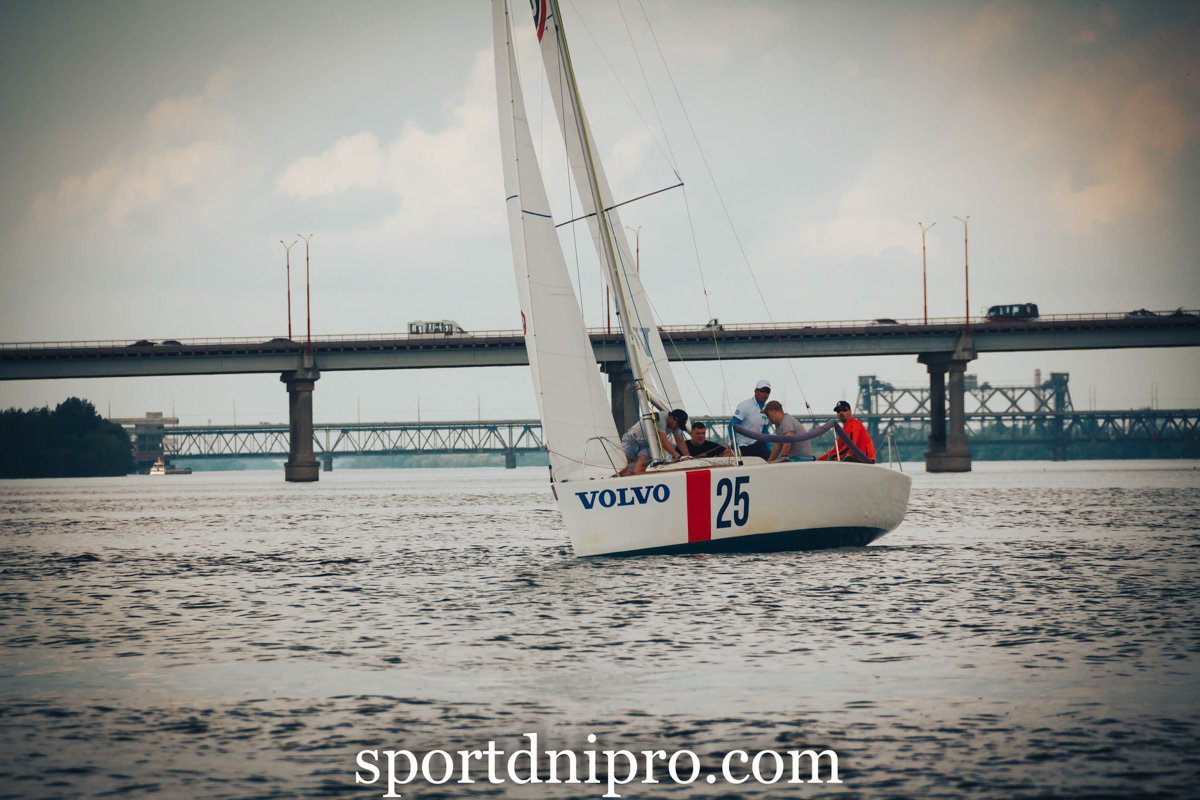 Регаты проходят на современных спортивных яхтах клубах под руководством опытных шкиперов Регаты проходят на современных спортивных яхтах клубах под руководством опытных шкиперов