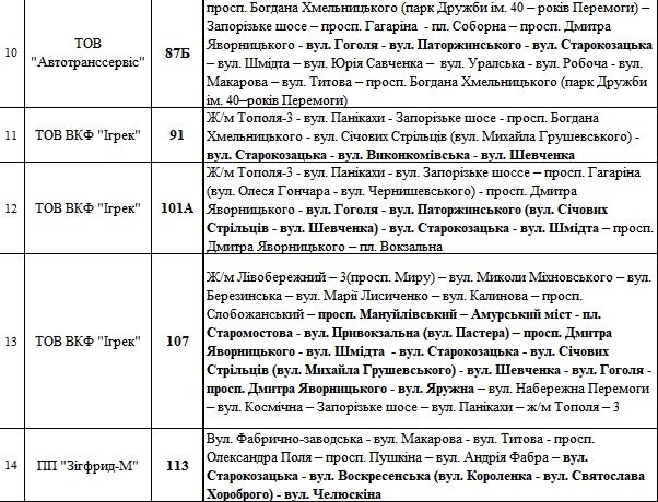 На выходных в Днепре из-за марафона изменится движение троллейбусов и автобусов 5