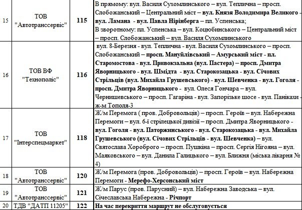 На выходных в Днепре из-за марафона изменится движение троллейбусов и автобусов 6