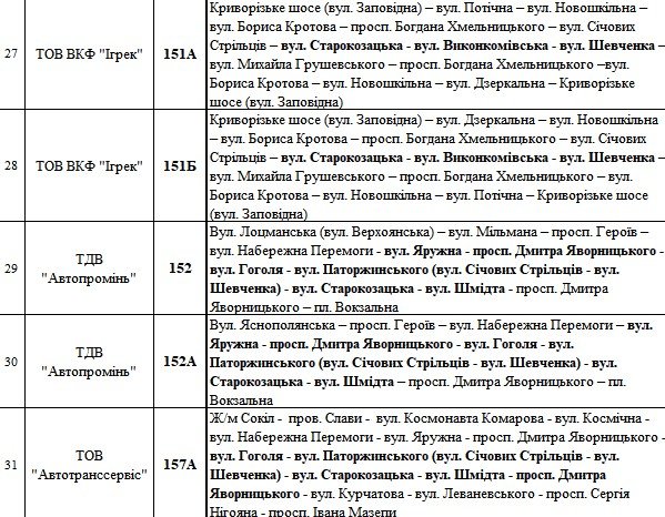На выходных в Днепре из-за марафона изменится движение троллейбусов и автобусов 9