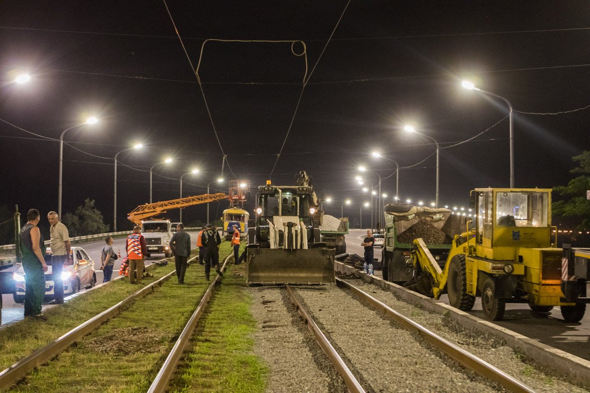 Соблюдение стандартов при выполнении ремонтных или строительных работ увеличивает возраст путей и гарантирует безопасность пассажиров Соблюдение стандартов при выполнении ремонтных или строительных работ увеличивает возраст путей и гарантирует безопасность пассажиров