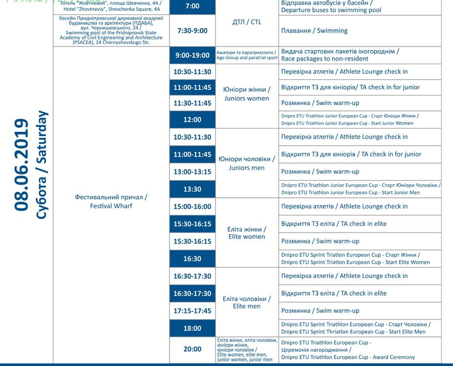 В Днепре пройдет фестиваль по триатлону: приедут спортсмены из 25 стран мира 2
