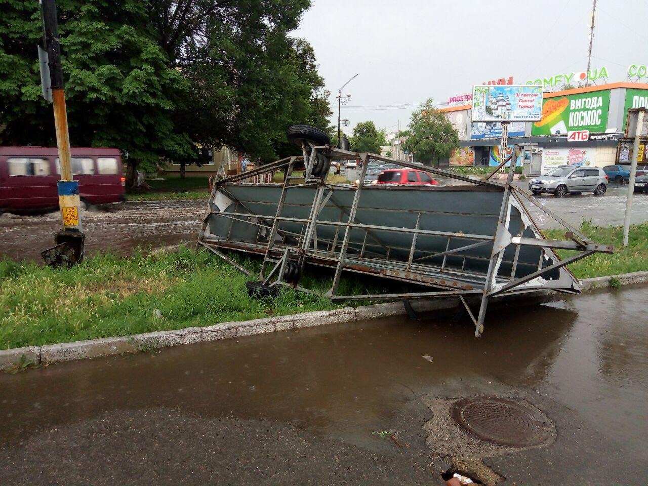 У - усталость У - усталость