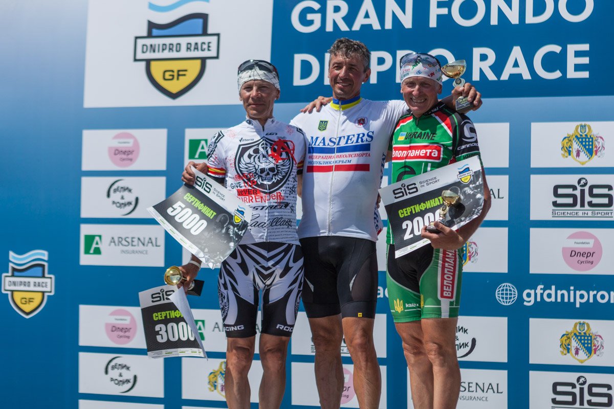 Победители 