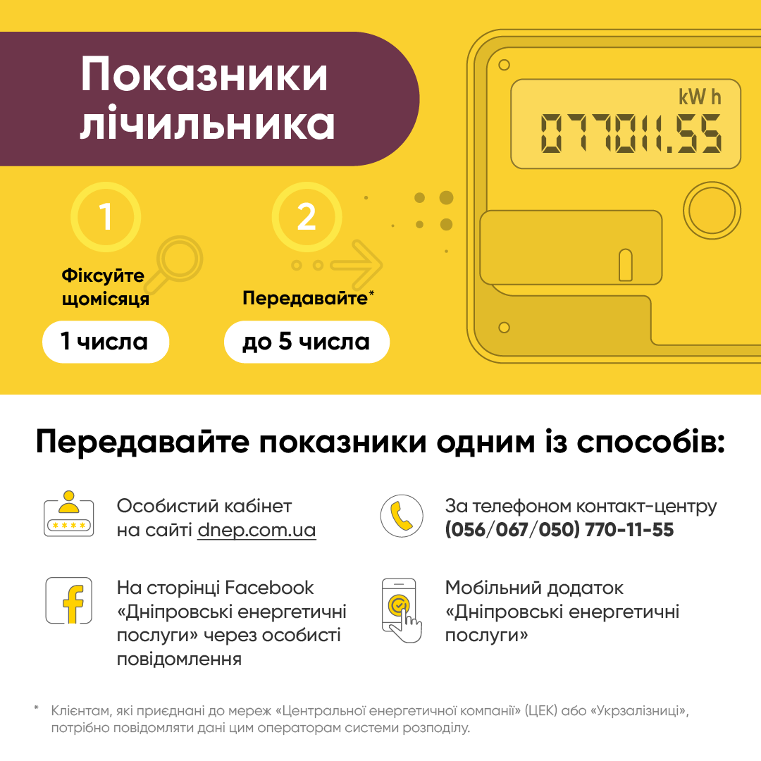 Жители Днепра и области могут передать показания электросчетчика через смартфон за 14 секунд 1