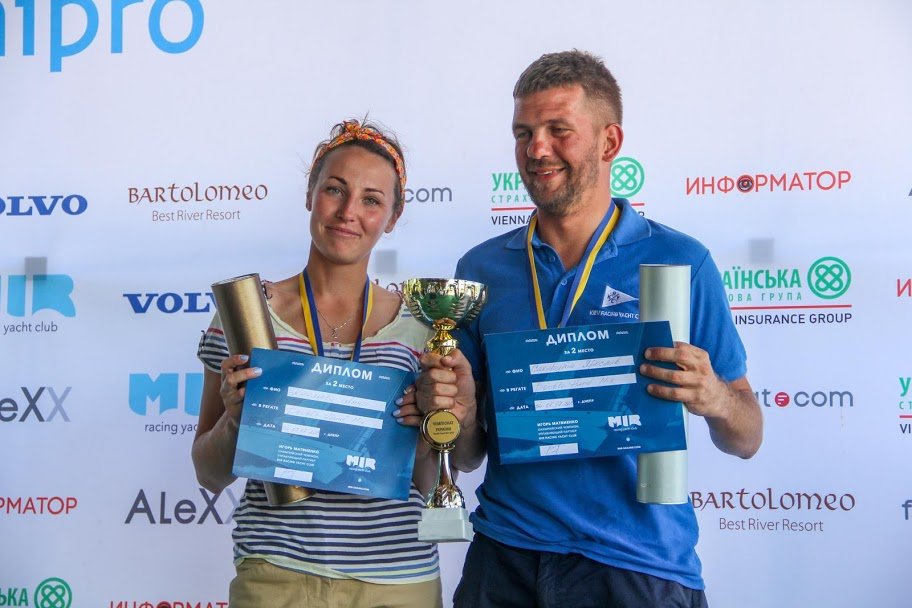 Анна Киселева и Ярослав Сакарута Анна Киселева и Ярослав Сакарута