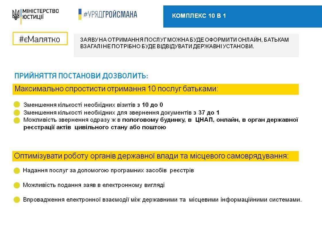 Сервис начнет работать 1 января 2020 года Сервис начнет работать 1 января 2020 года