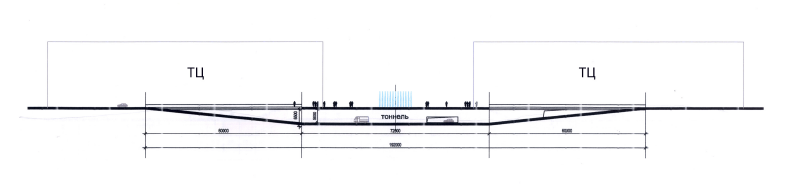 путепровод