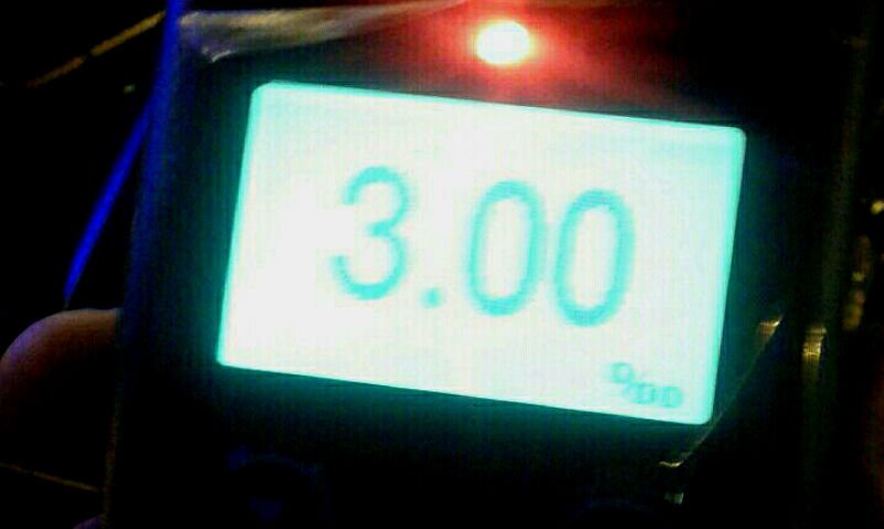 Результат теста