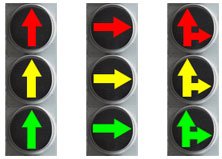 03-klassifikaciya-transportnyh-svetoforov