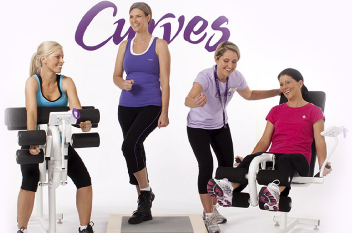 ТОП фитнес-клубов Днепра в Новокодакском районе 4