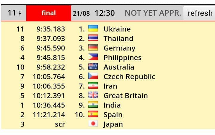 С победой С победой