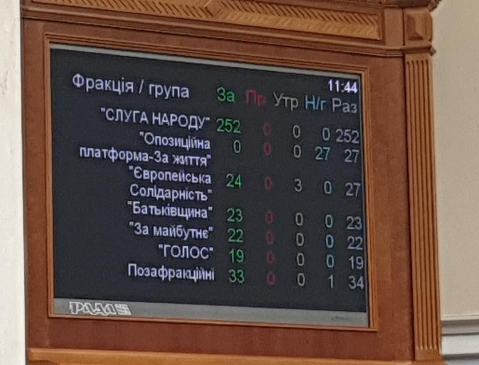 Народный депутат Дмитрий Кисилевский рассказал о снятии депутатской неприкосновенности в ВР 2