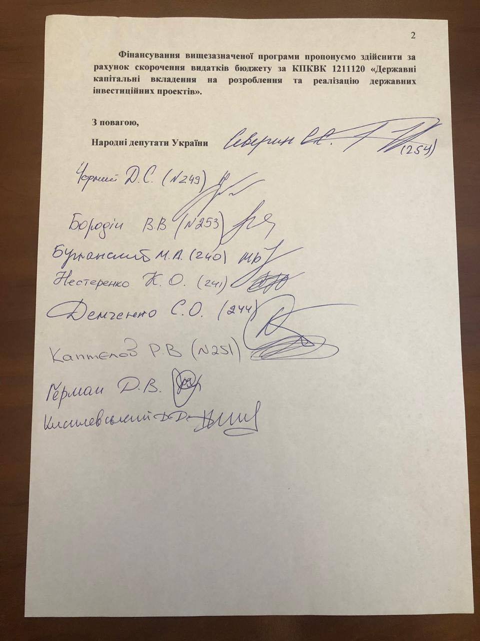 Народные депутаты требуют запланировать в госбюджете на 2020 год миллиард гривен на аэропорт Днепра 2