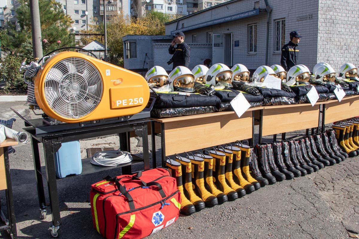 Подарили СИЗ Подарили СИЗ