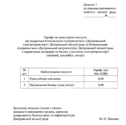 В Днепре может подорожать проезд на трамваях и в метро 1