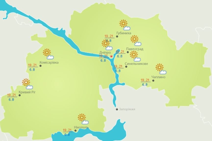 Данные гидрометцентра