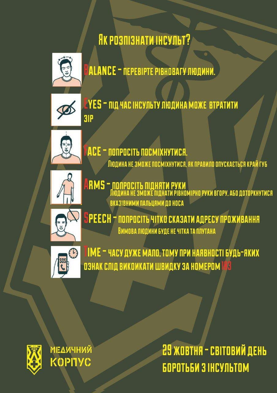 Как распознать инсульт и уберечься от него 1