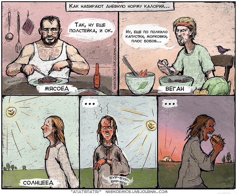 Окей, Информатор: развенчиваем мифы о лечебном голодании и недоедании 1