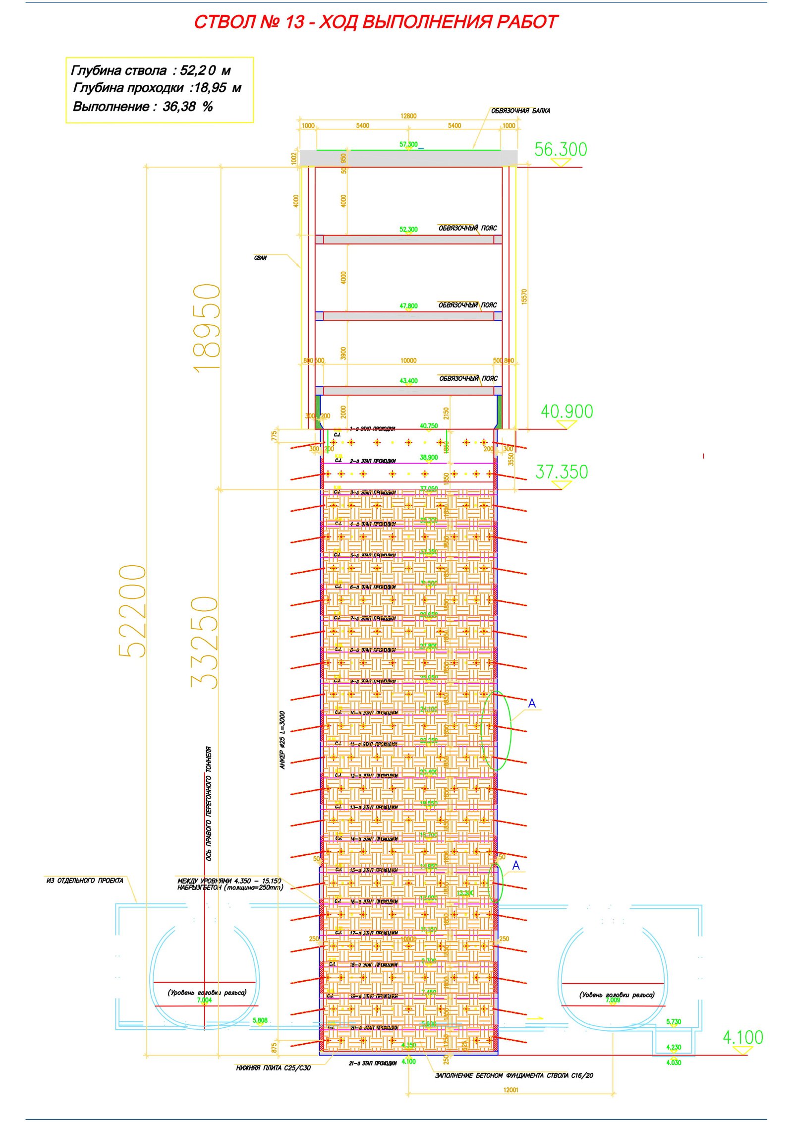 Ствол 13 Ствол 13