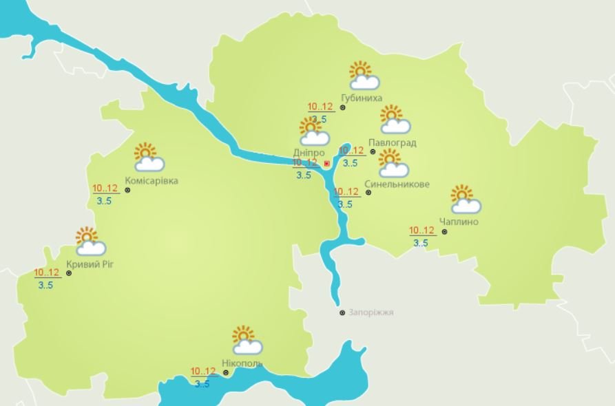 Данные гидрометцентра Данные гидрометцентра