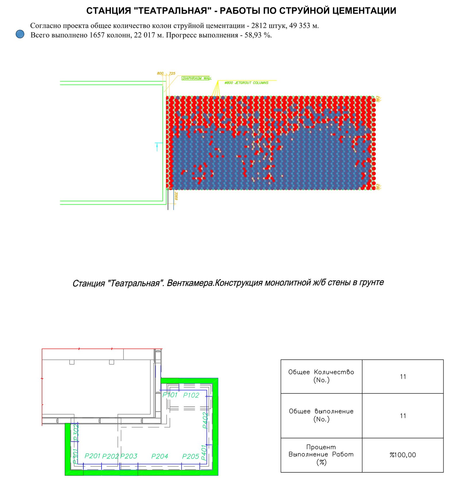 Начались работы по струйной цементации грунта под будущий наклонный ход станции «Музейная» Начались работы по струйной цементации грунта под будущий наклонный ход станции «Музейная»