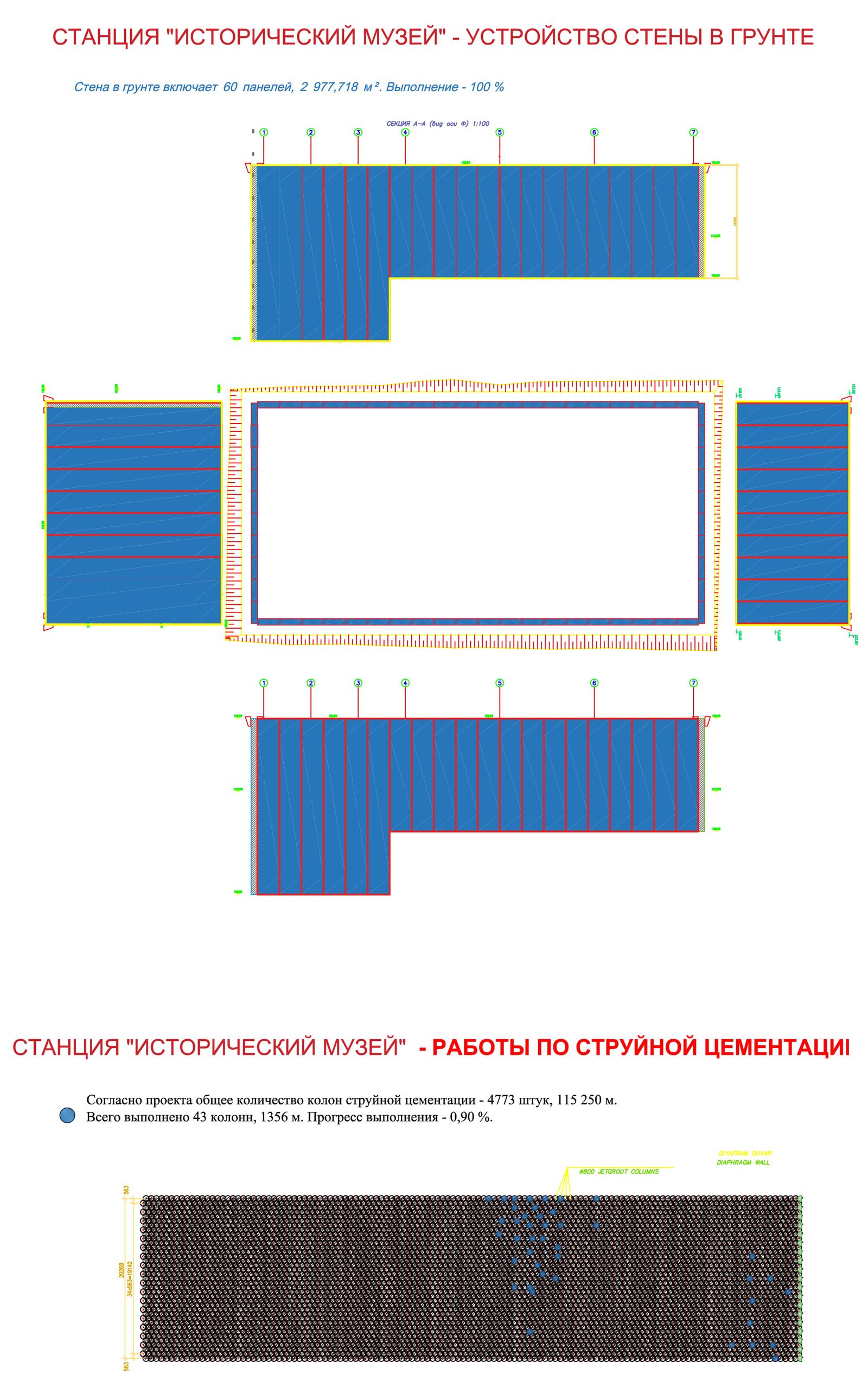 В Днепре полным ходом идет строительство метро 9