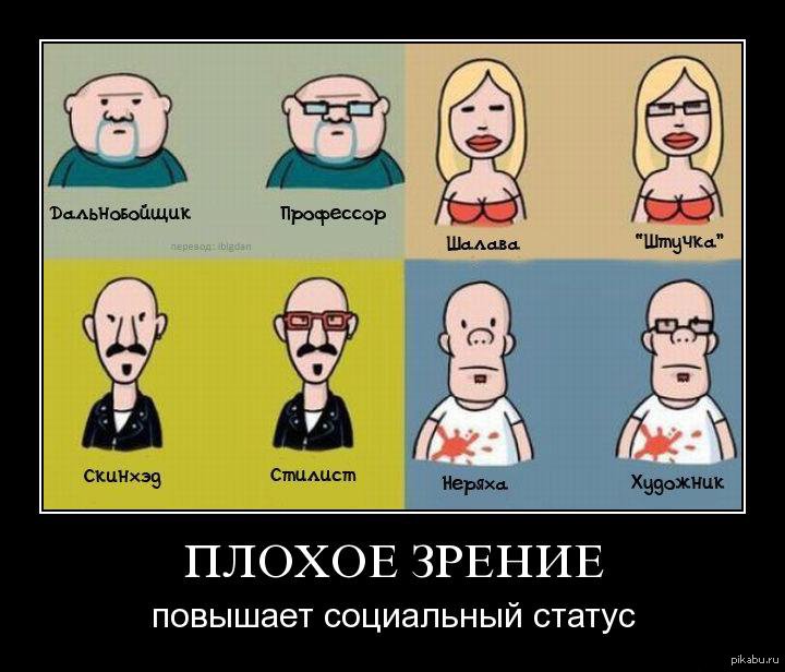 Окей, Информатор: развенчиваем мифы о зрении 2